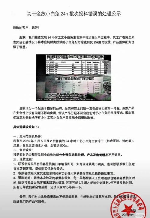 寵物食品代工廠陷以次充好風波，鄧峰旗下金故品牌形象重塑之路